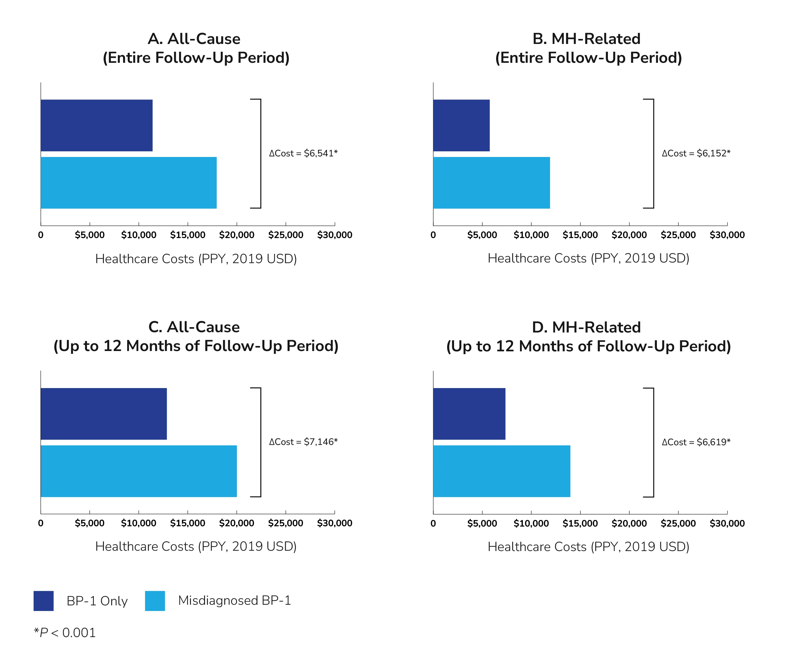 5_BP_HEOR_ClinicalArticleSummary_v2 (1).webp
