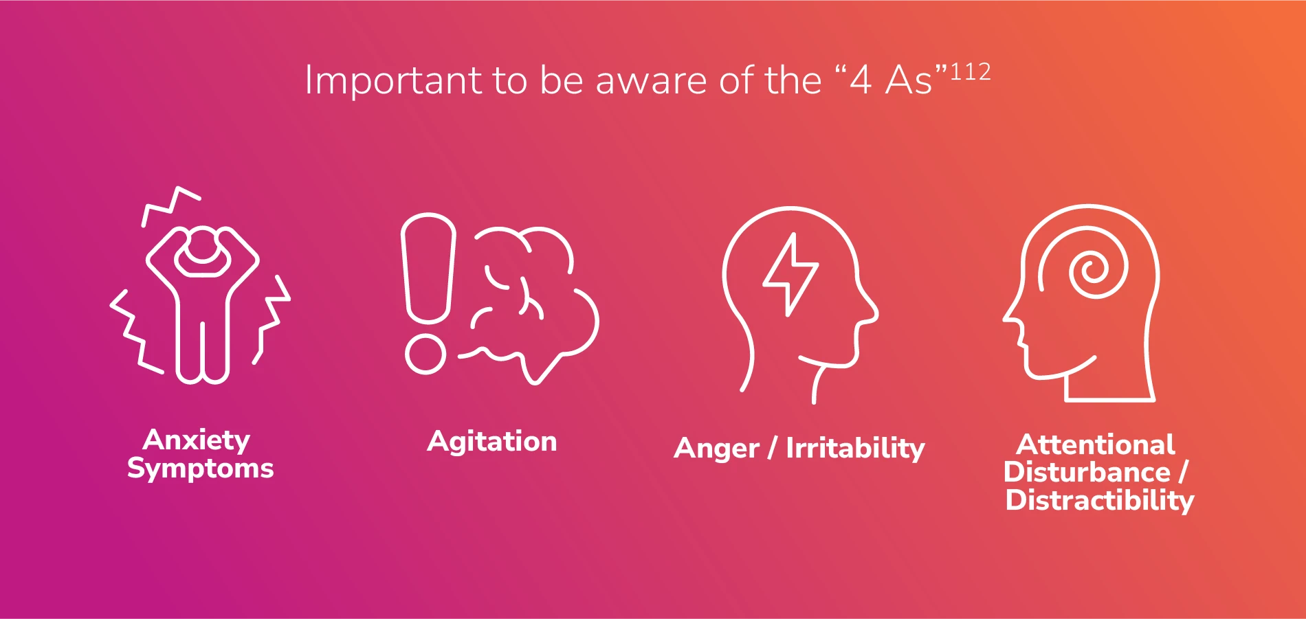 4 A's of BP 4 A's of BP