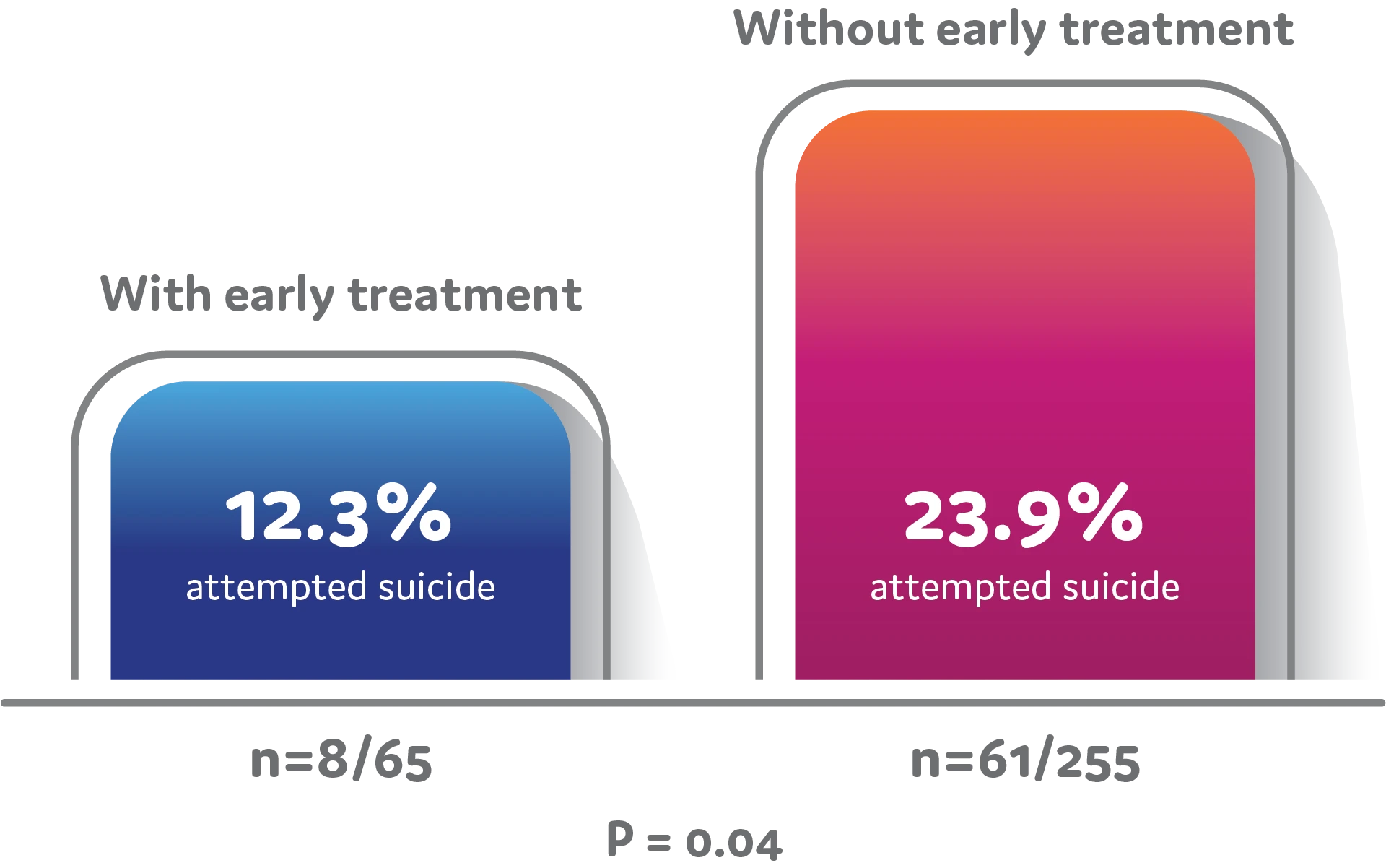 bipolar-fundamentals_figure-1.webp